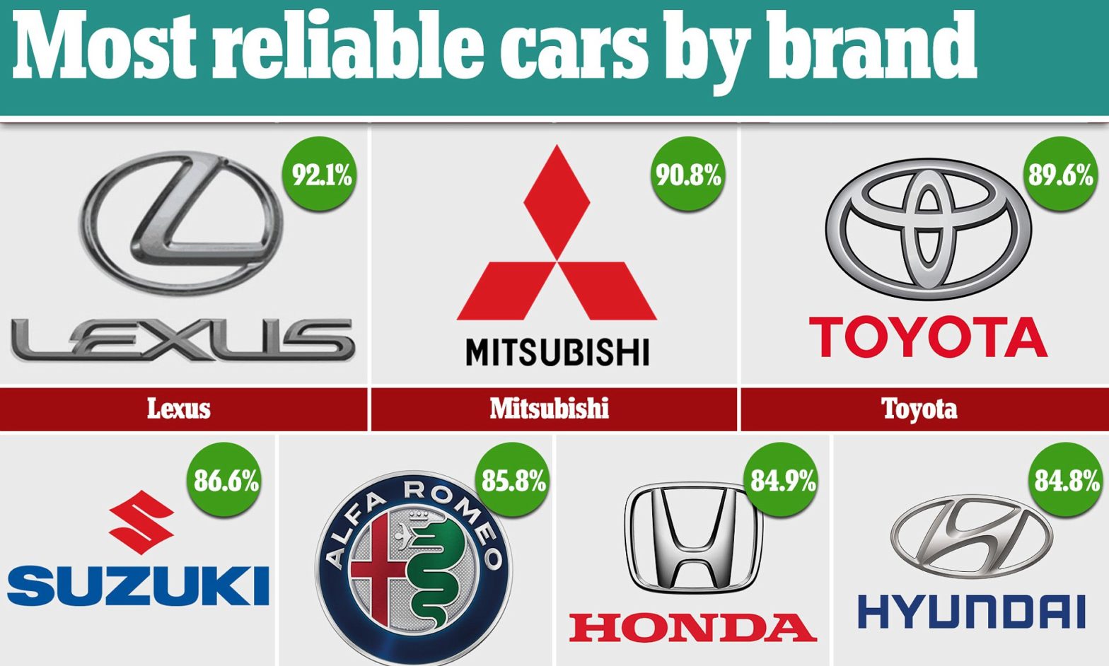 Japanese car brands